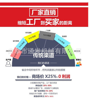 東方紅拖拉機(jī) 廠家直銷，動(dòng)力強(qiáng)勁，代理國(guó)內(nèi)各類廣告