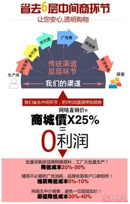 定制新潮 Full Cotton全棉抓絨·韓國版型·開衫質感